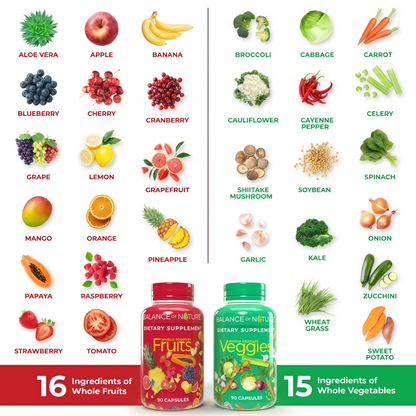 Balance of Nature Fruits & Veggies Supplements - Whole Fruit and Vegetable Ingredients for Women, Men, and Kids - 90 Fruits Capsules, 90 Veggies Capsules - 1 Set